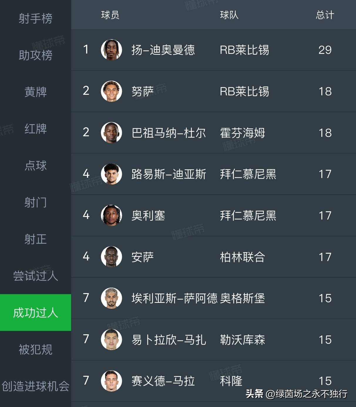 开云·体育官网包含清晨利物浦刷新队史纪录今晚波尔图调整名单以备德甲，现场解说直呼：赛地聚焦——荷甲关键时刻热度飙升的词条